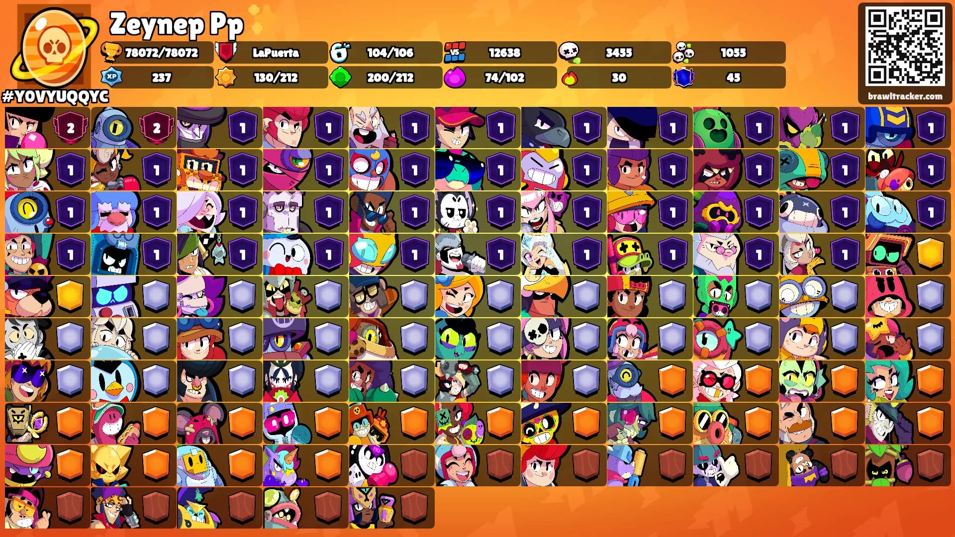 Zeynep Pp ✨'s Ranks