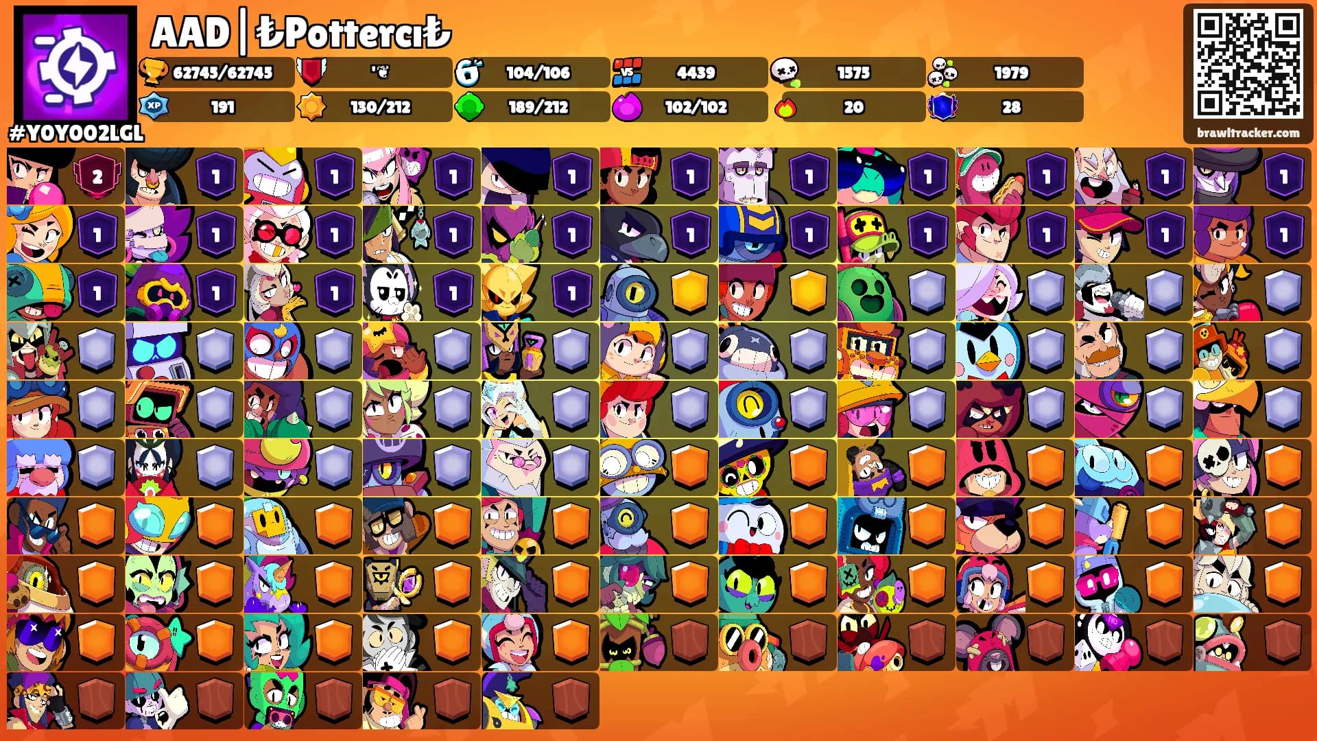 AAD|₺Pottercı₺'s Ranks