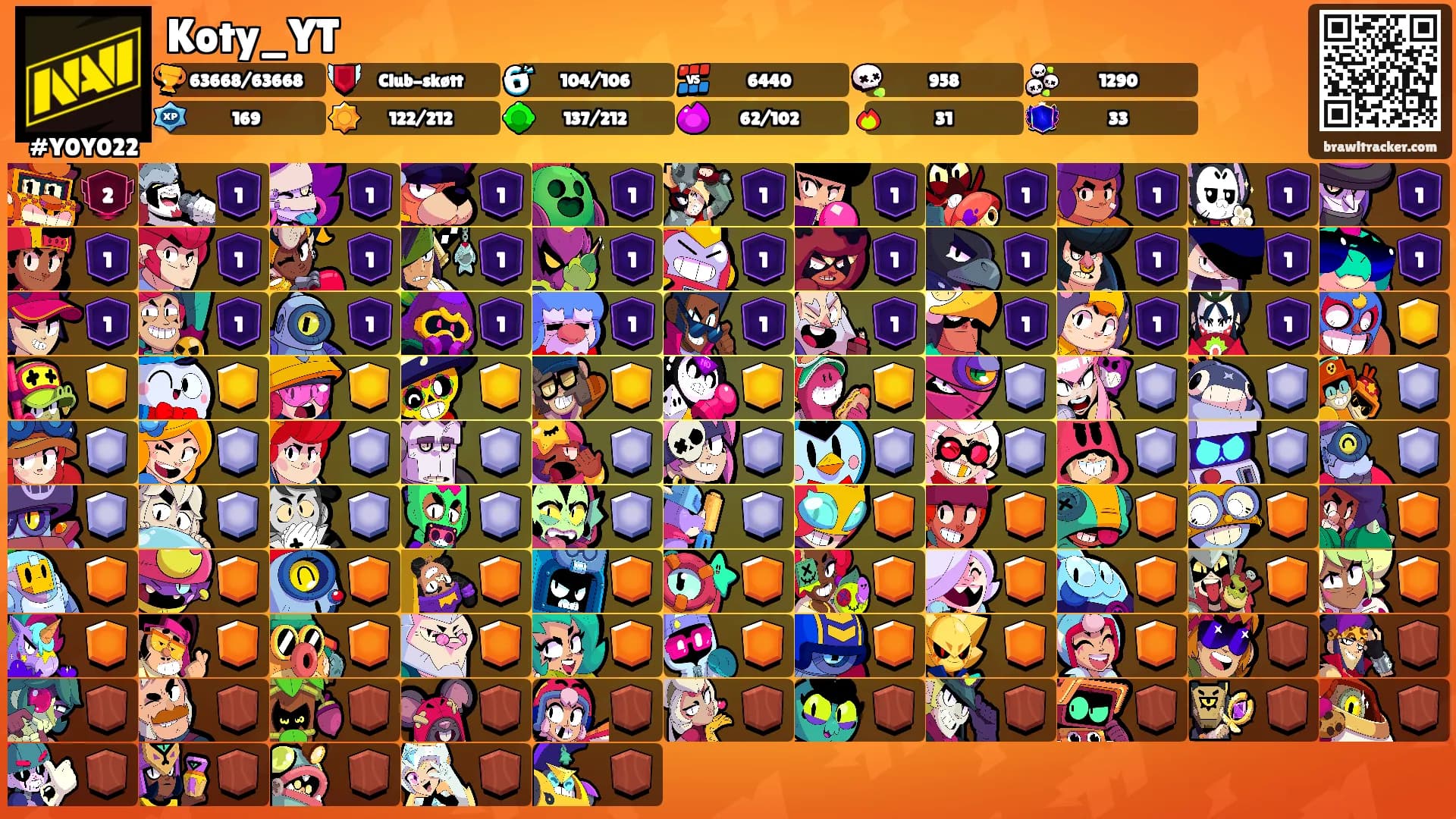 Koty_YT's Ranks