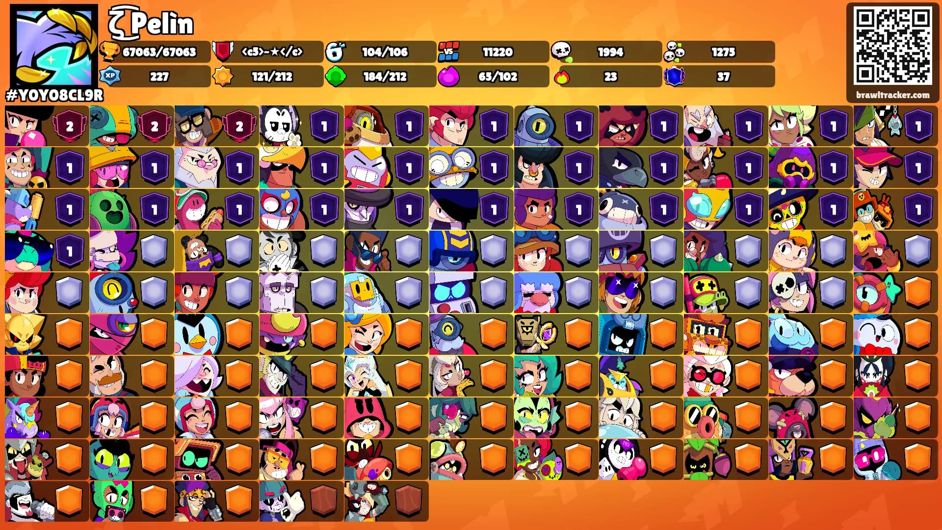 ζ͜͡ Pelìn's Ranks