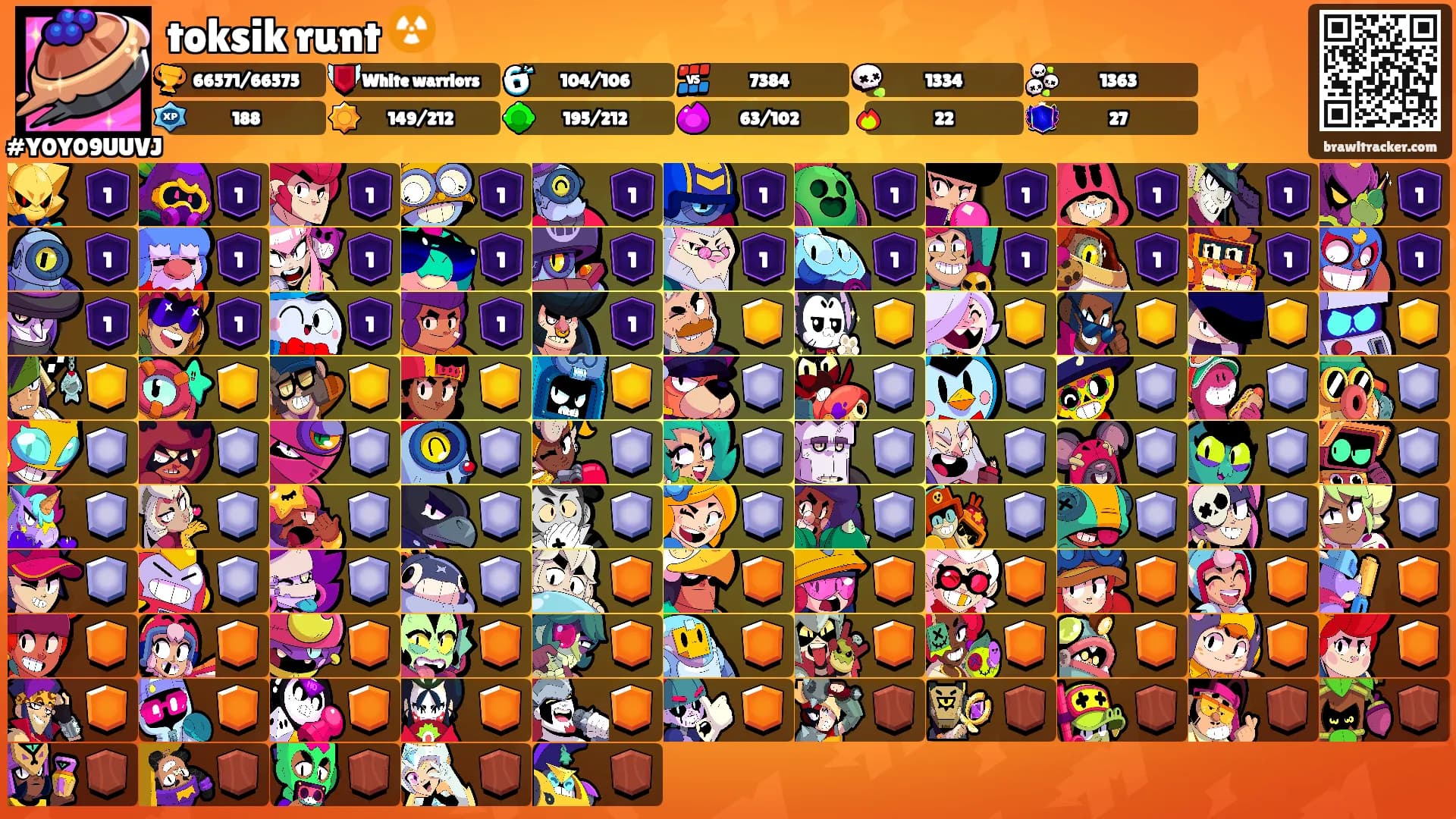 toksik runt ☢️'s Ranks