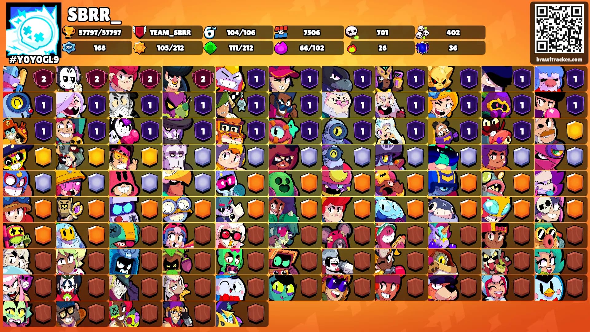 SBRR_ ꭱꭼꭰꮜꮯꭼ's Ranks