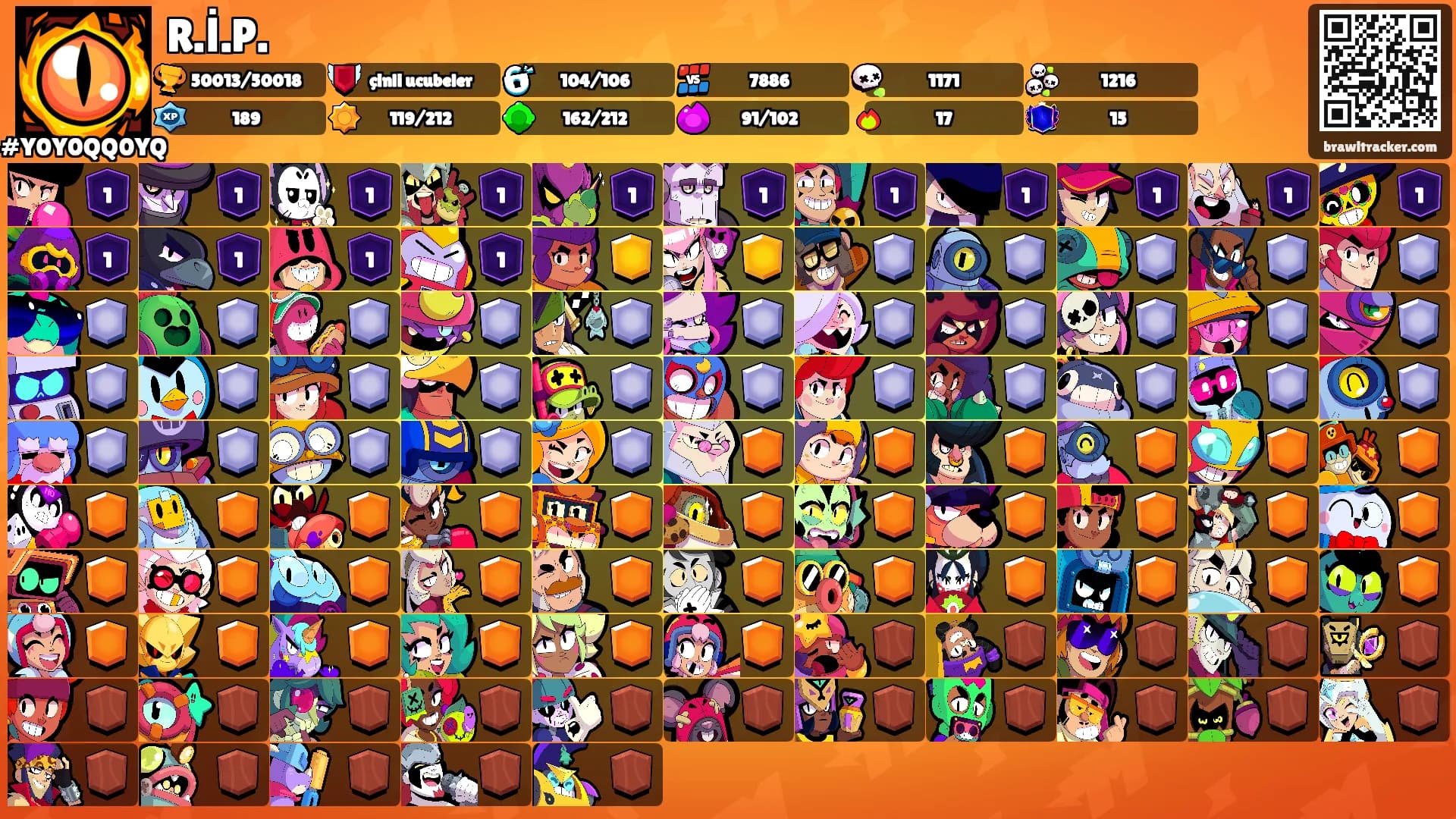 R.İ.P.'s Ranks