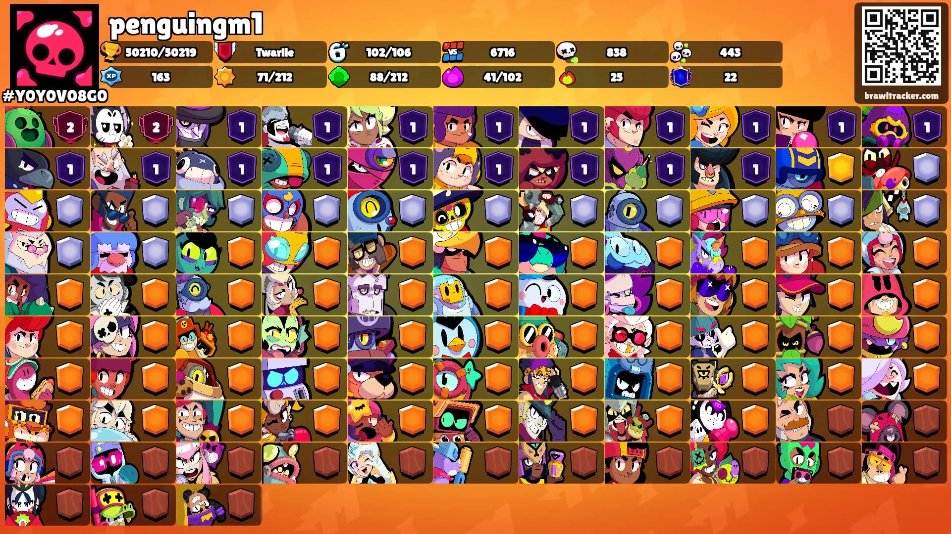 penguingm1's Ranks