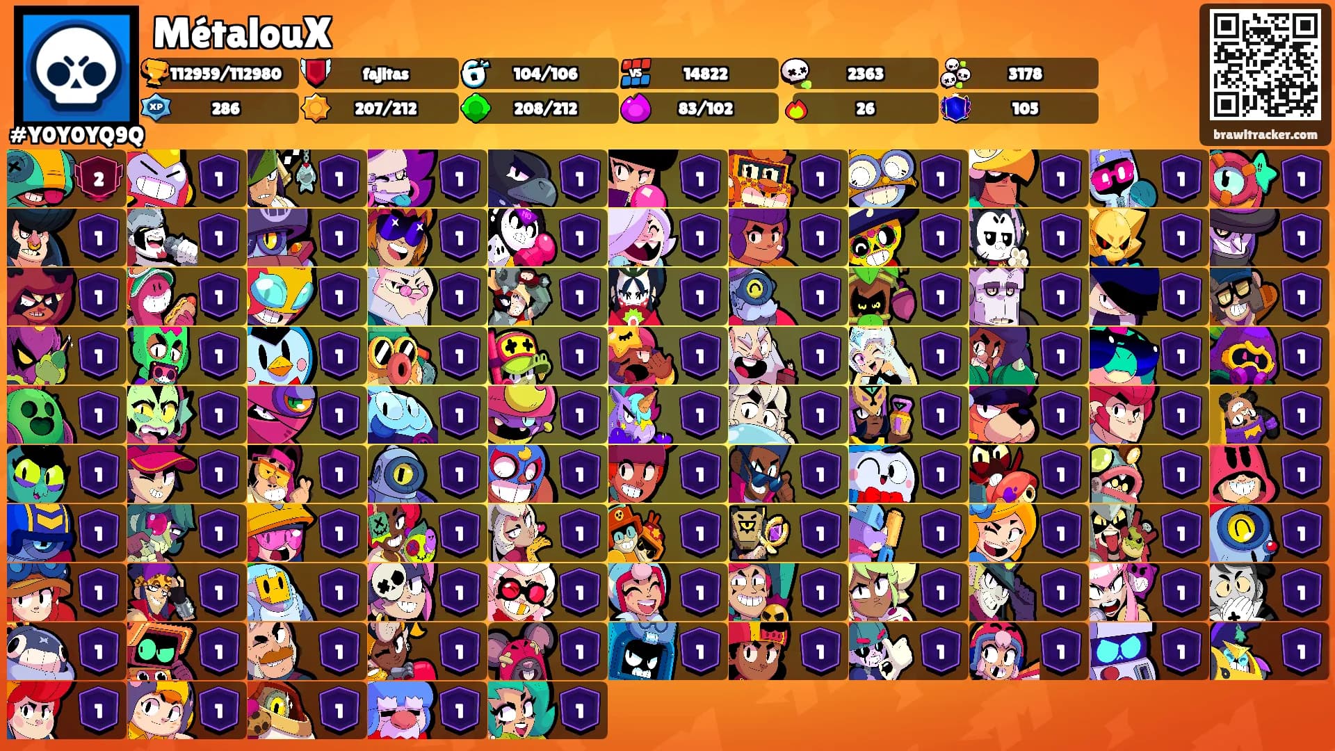 MétalouX's Ranks