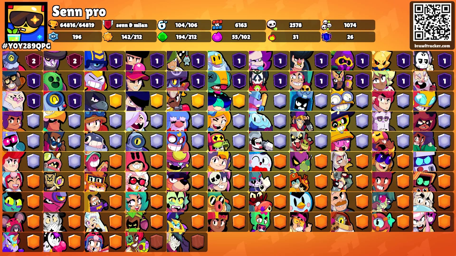 Senn pro's Ranks