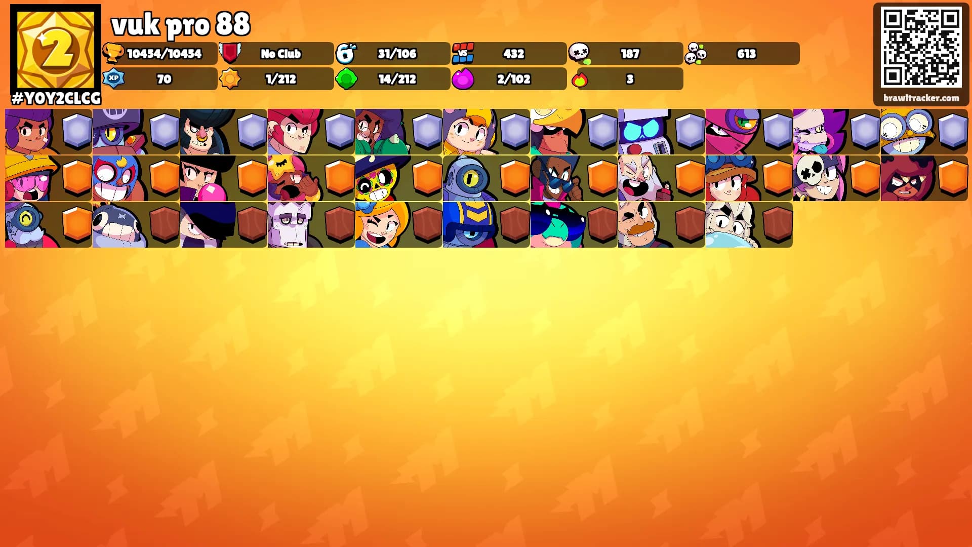 vuk pro 88's Ranks