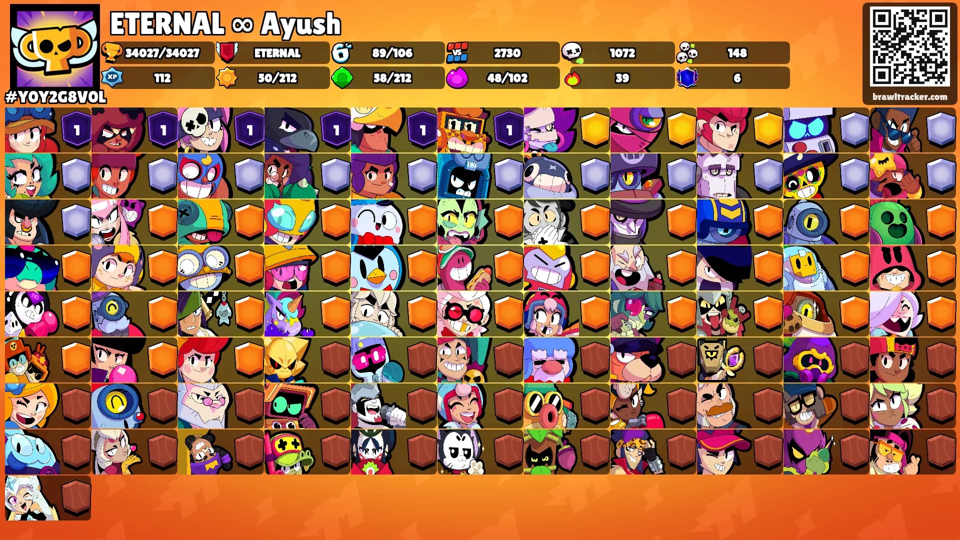 ETERNAL ∞ Ayush's Ranks