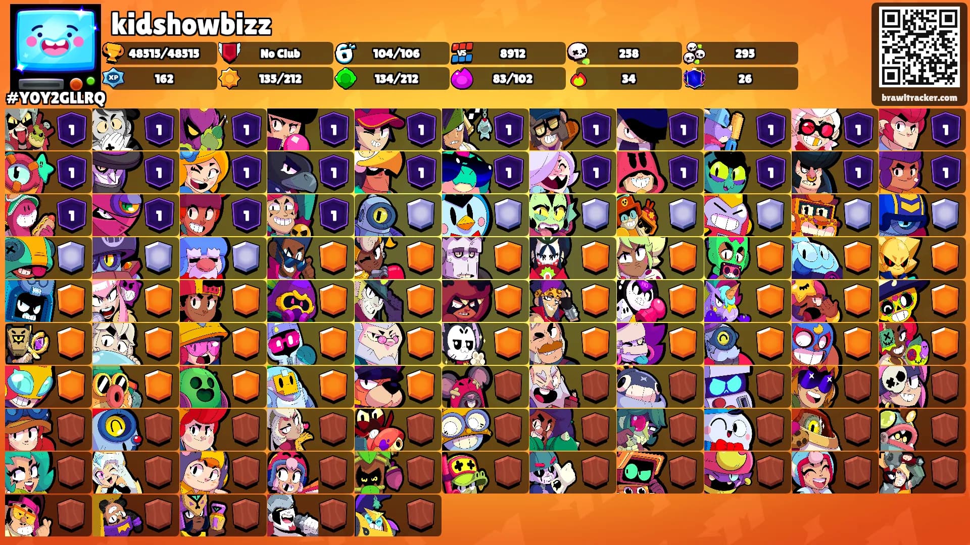 kidshowbizz's Ranks