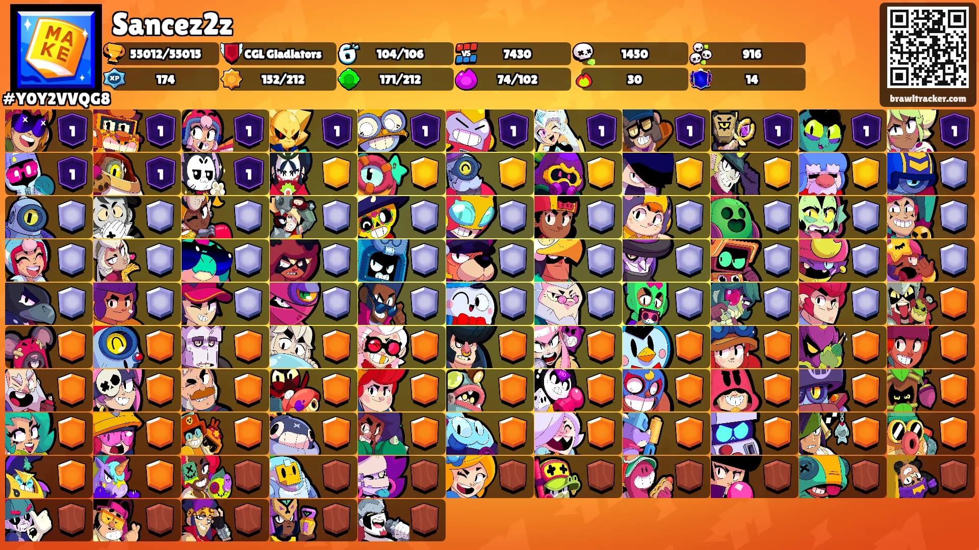 Sancez2z's Ranks