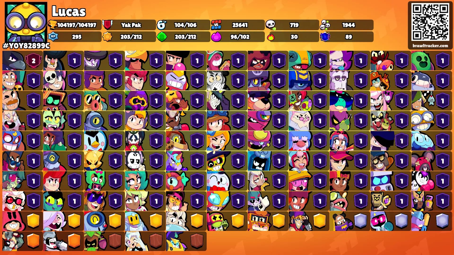 Lucas's Ranks