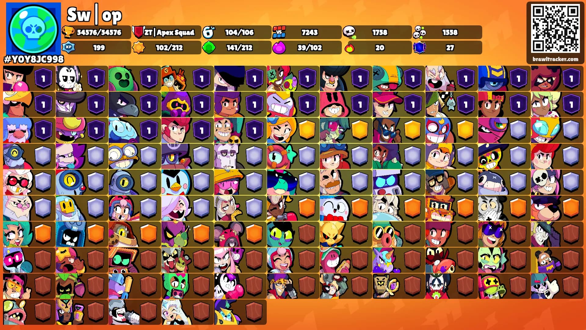 Sw|op's Ranks