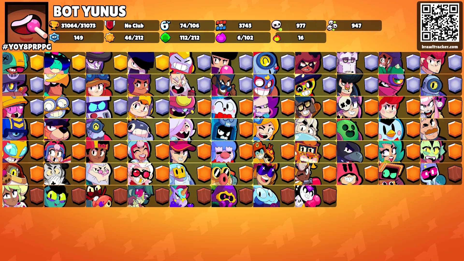 BOT YUNUS's Ranks