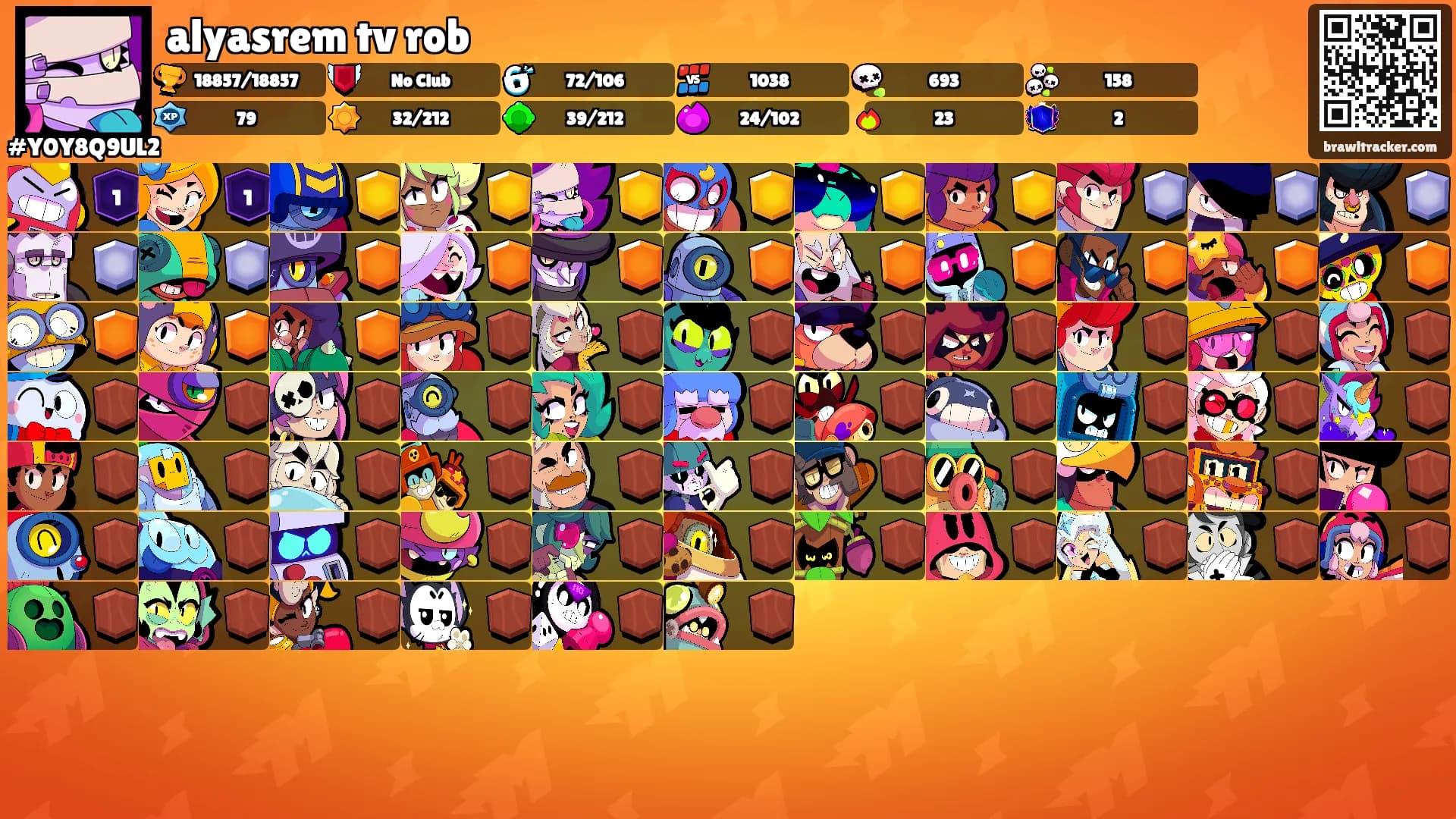 alyasrem tv rob's Ranks