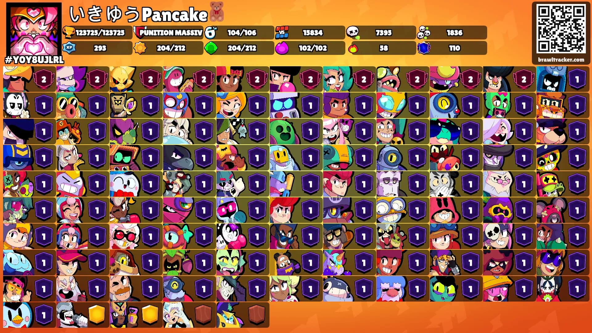 いきゆうPancake🧸's Ranks