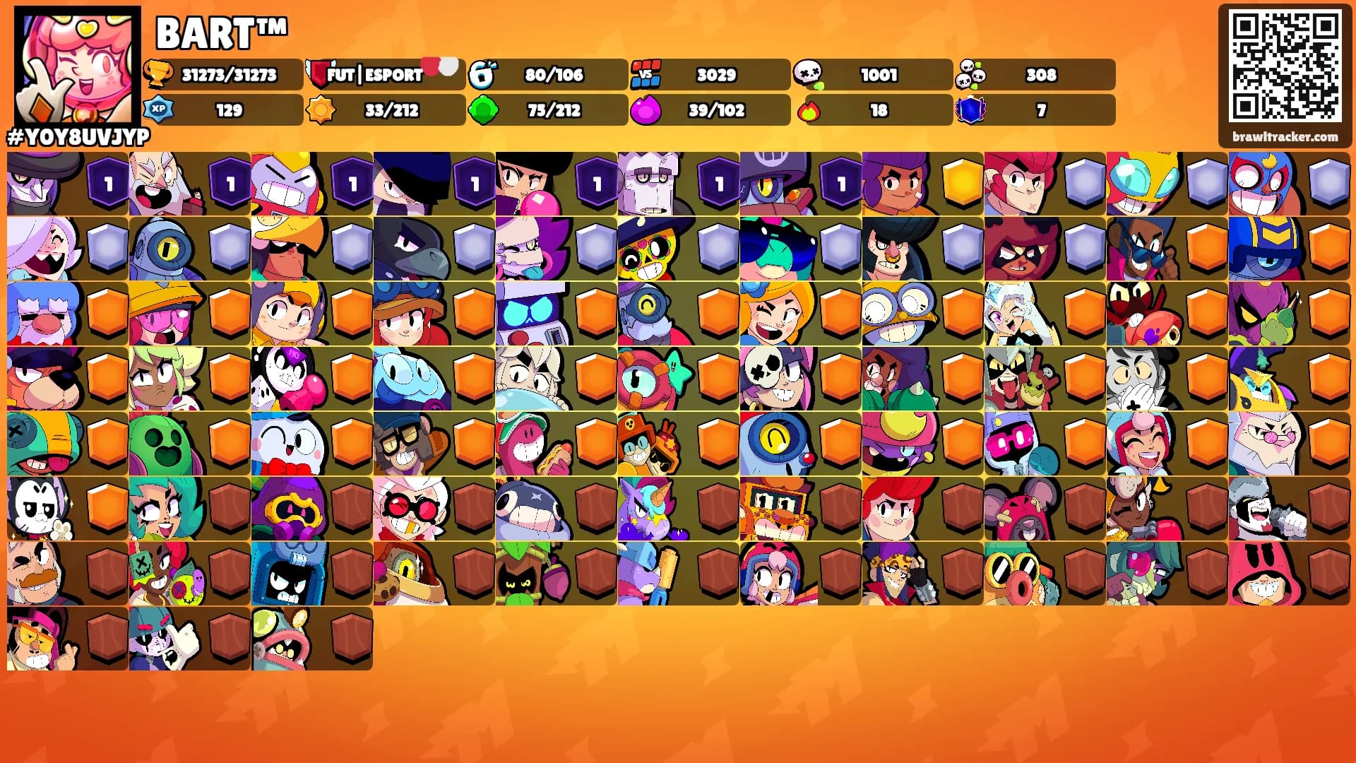 BART™'s Ranks