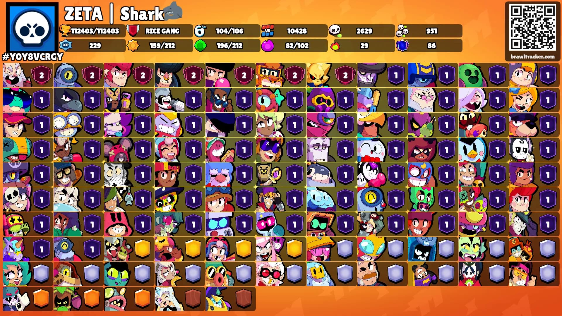 ZETA | Shark🦈's Ranks
