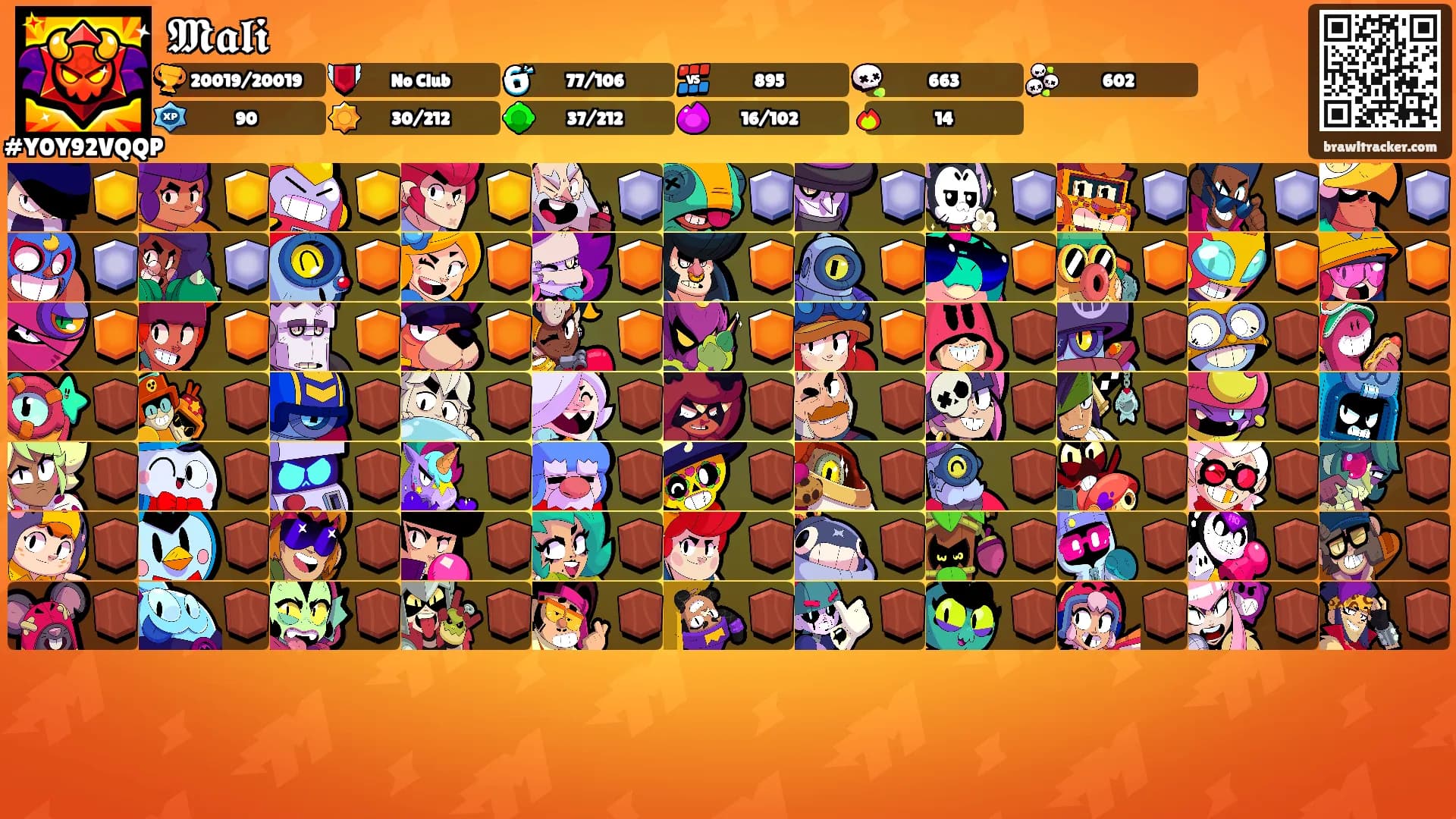 𝕸𝖆𝖑𝖎's Ranks