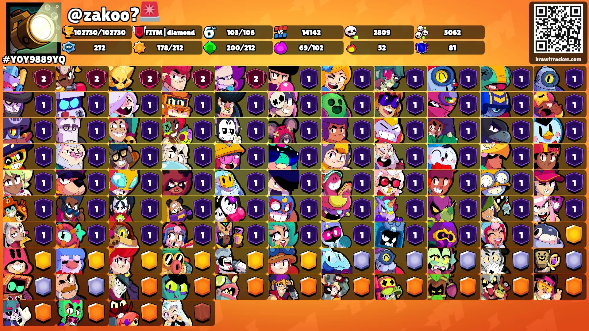 @zakoo?🚨's Ranks