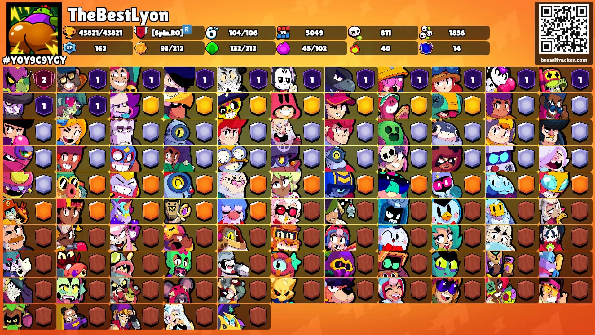 TheBestLyon's Ranks