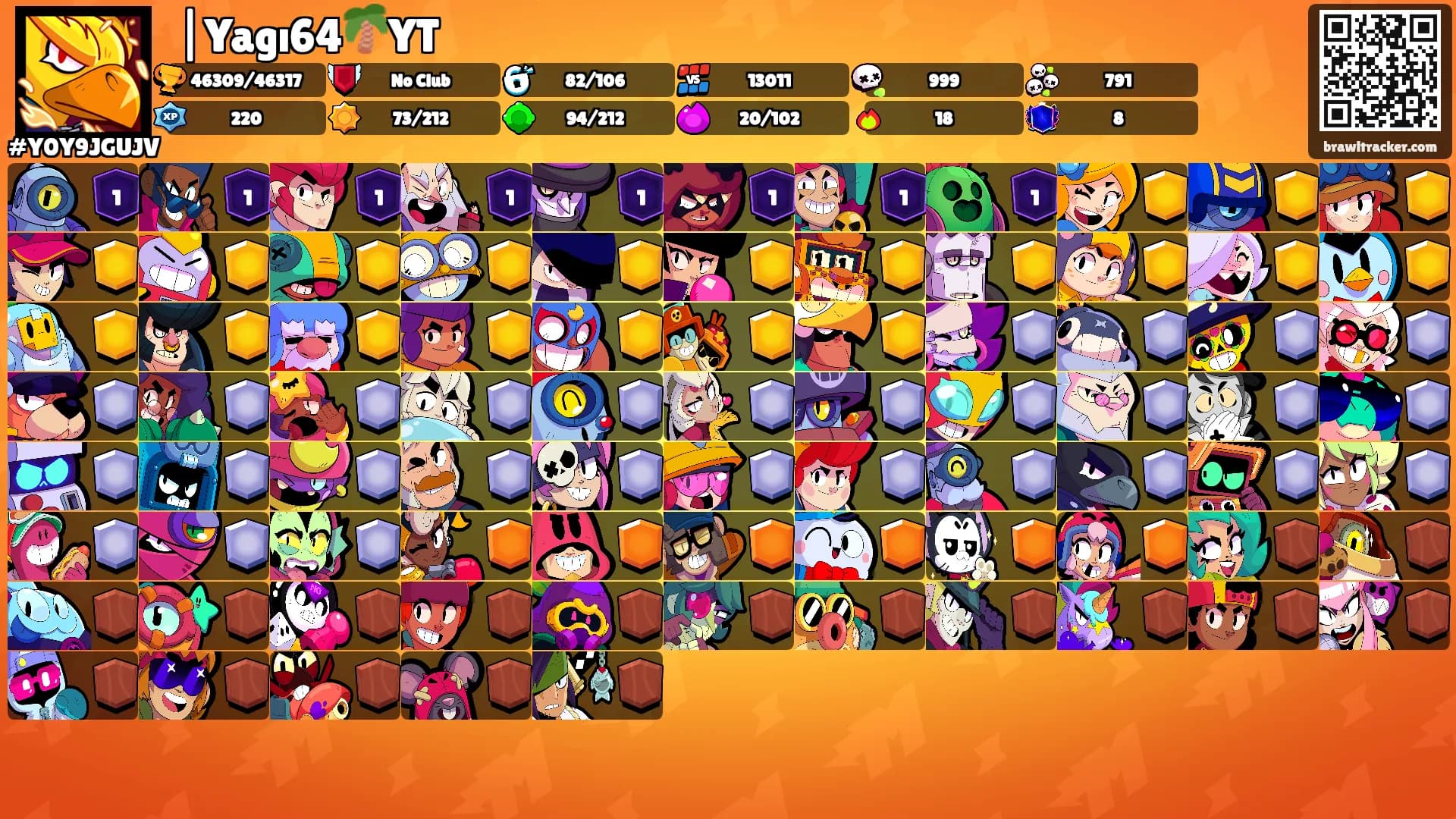 ⛩|Yagı64🌴YT's Ranks