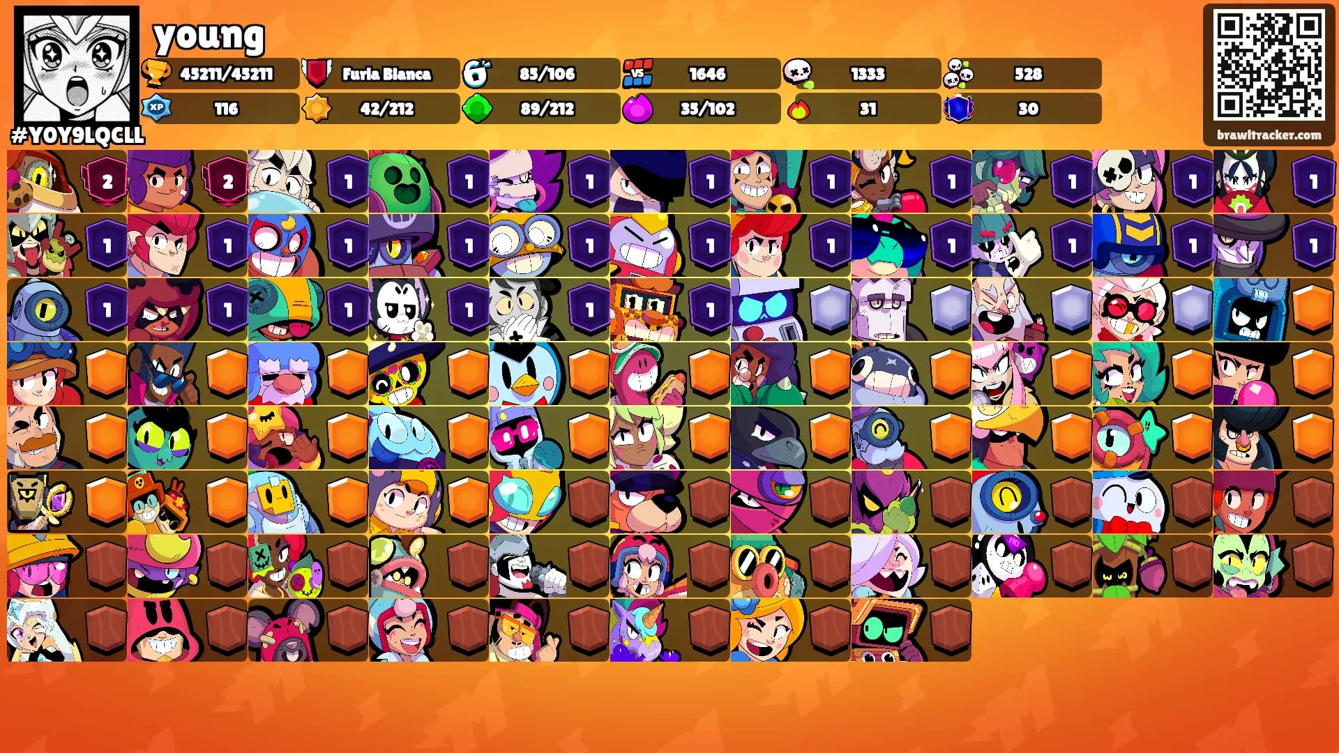 young's Ranks