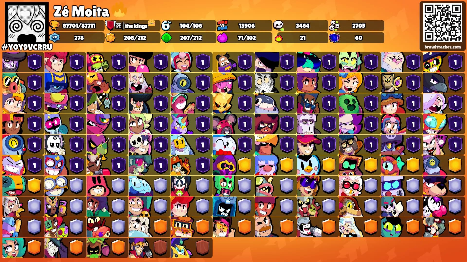 Zé Moita 🔥's Ranks