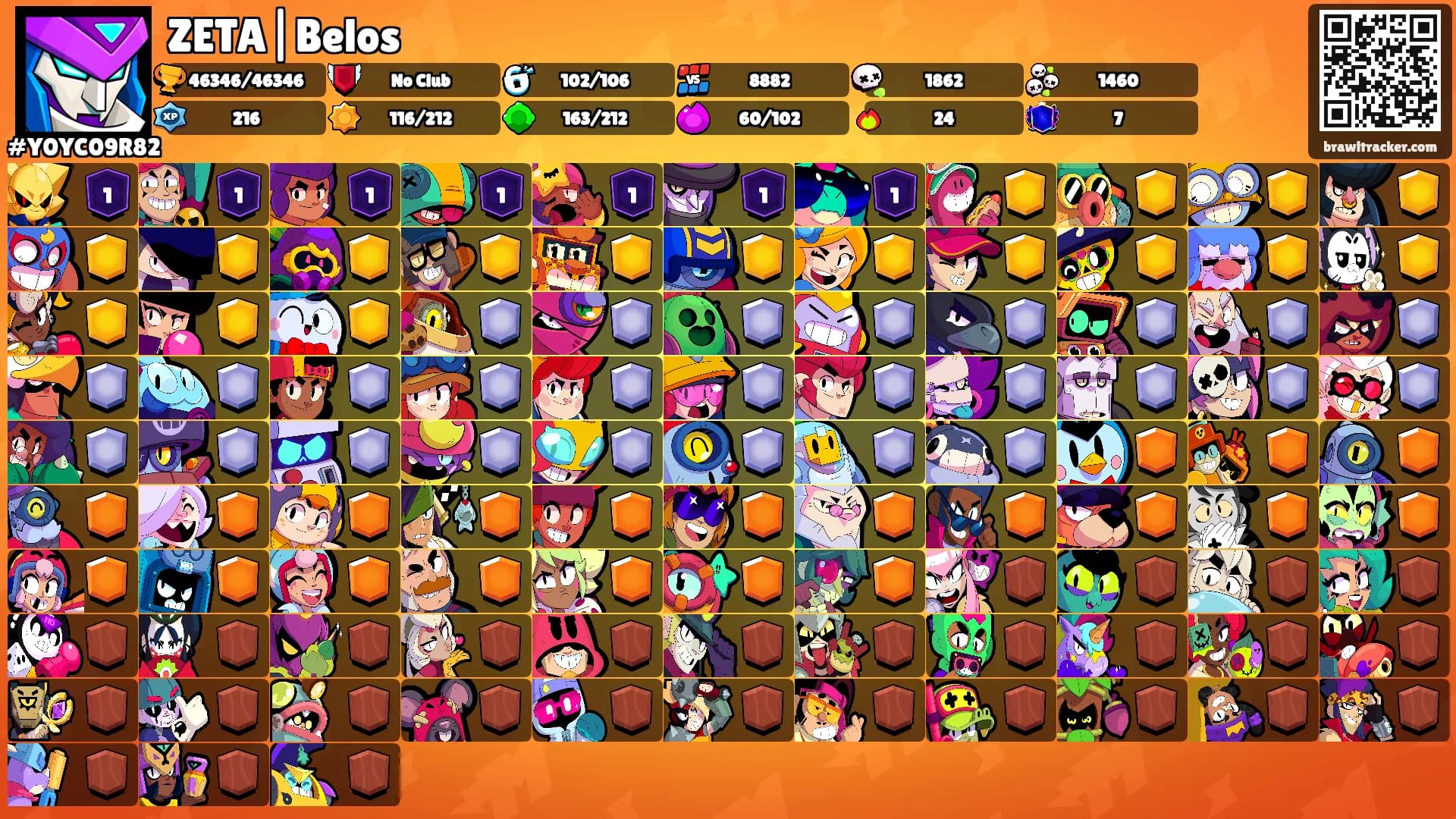 ZETA|Belos's Ranks