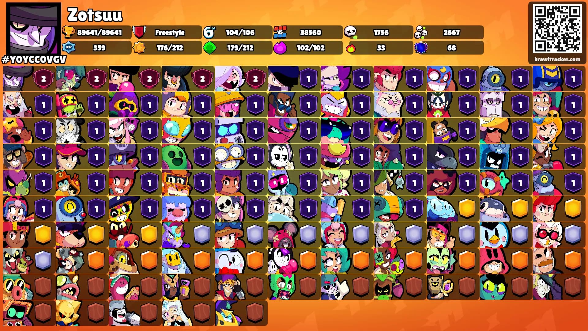 Zotsuu's Ranks