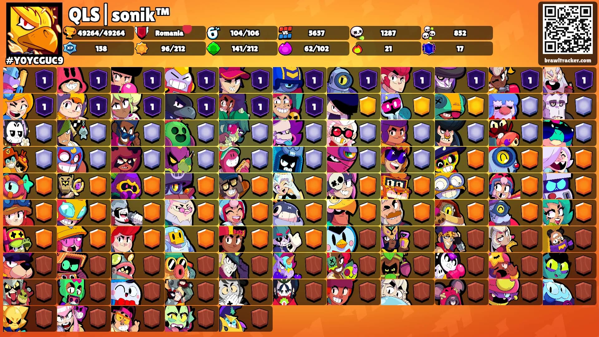 QLS|sonik™'s Ranks