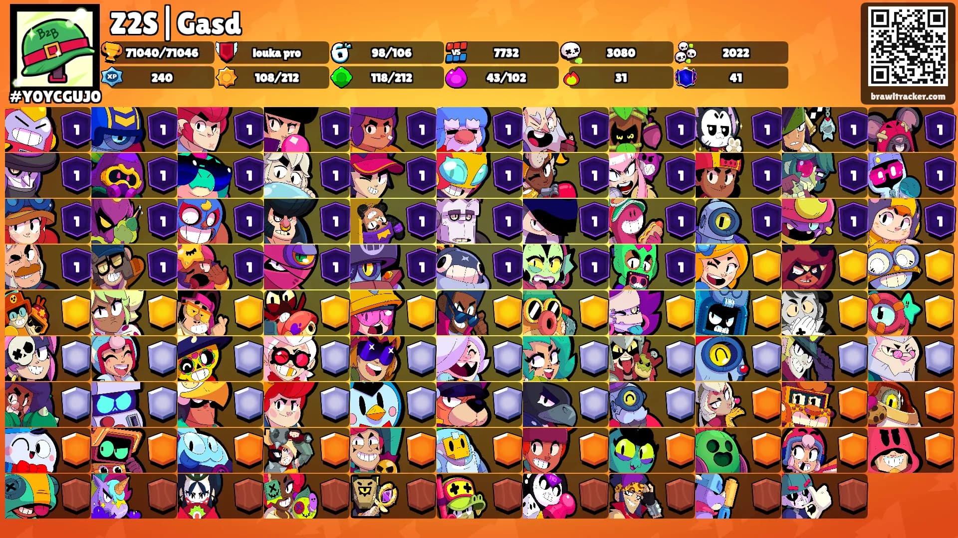 Z2S|Gasd's Ranks