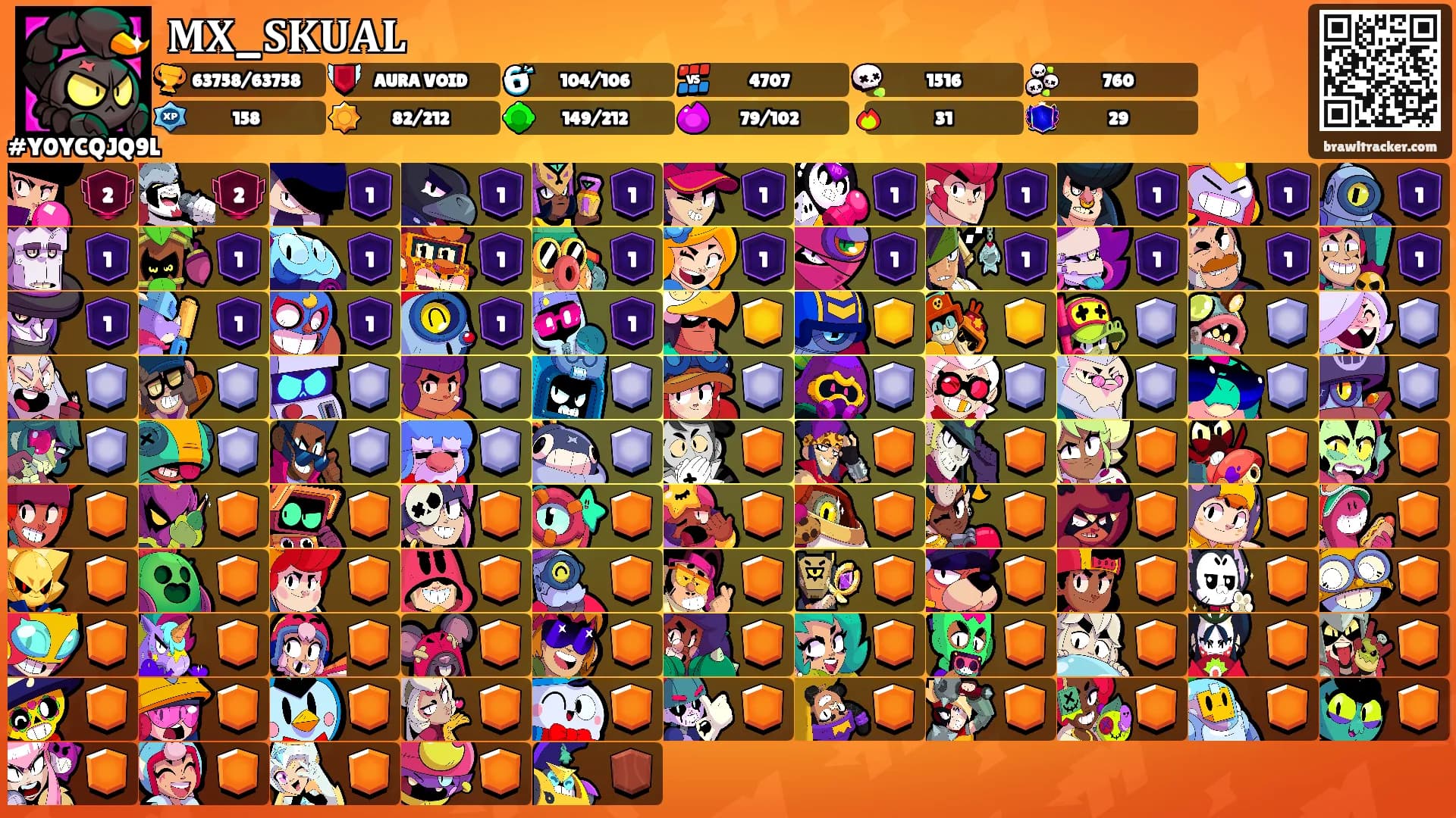 𝐌𝐗_𝐒𝐊𝐔𝐀𝐋's Ranks