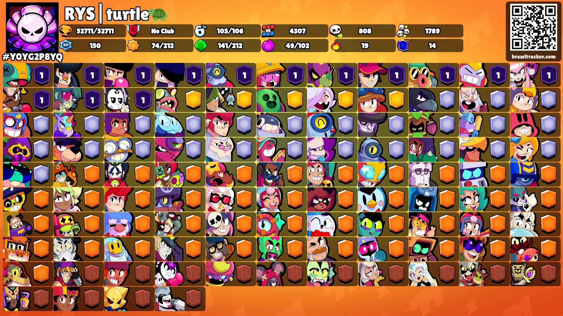 RYS|turtle🐢's Ranks