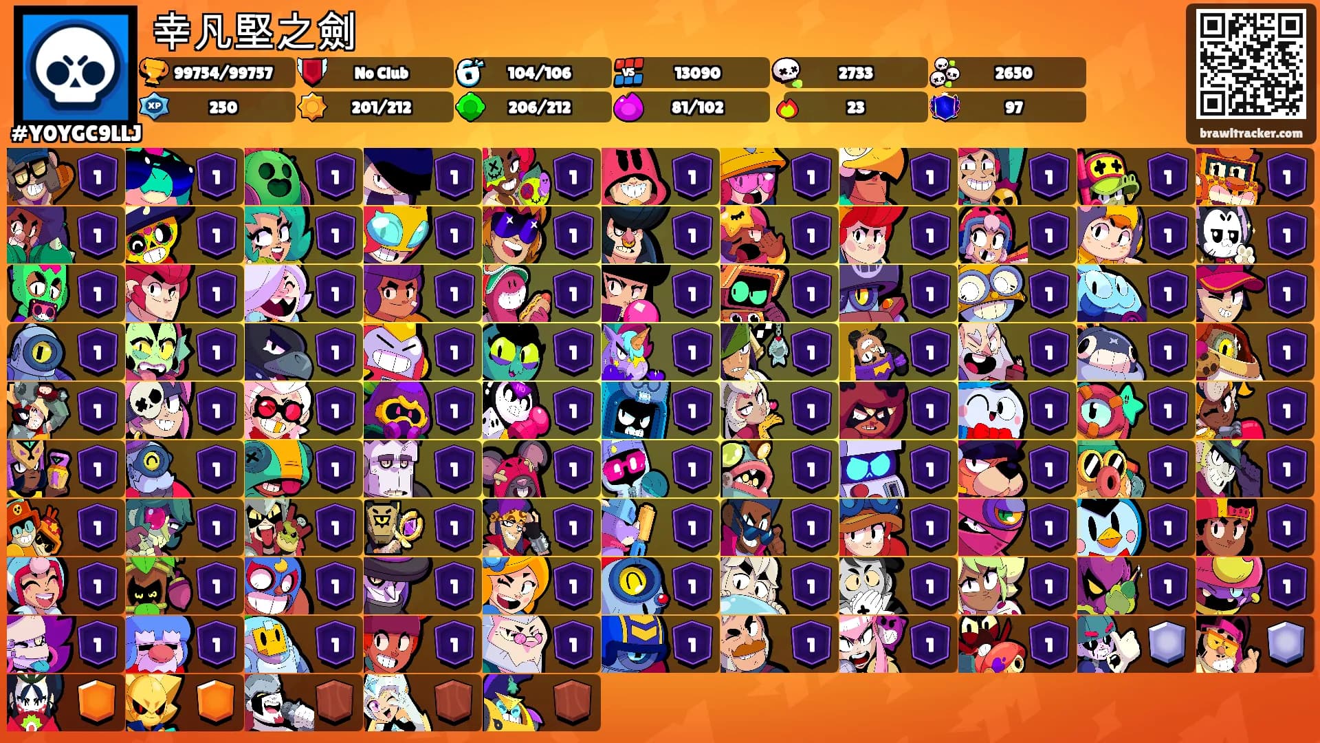 幸凡堅之劍's Ranks