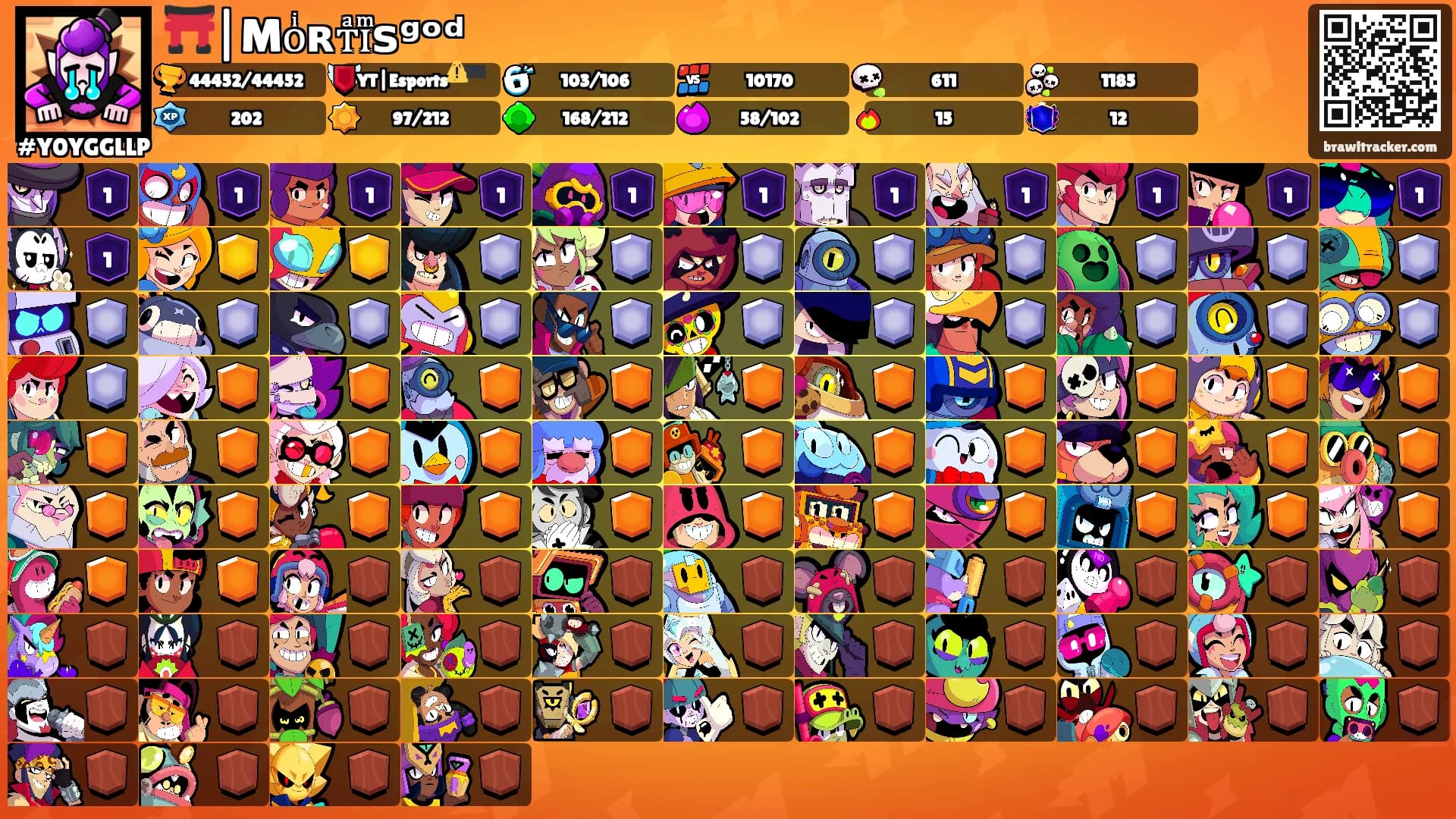 ⛩️|Mᴏͥʀᴛͣɪͫѕᵍᵒᵈ's Ranks