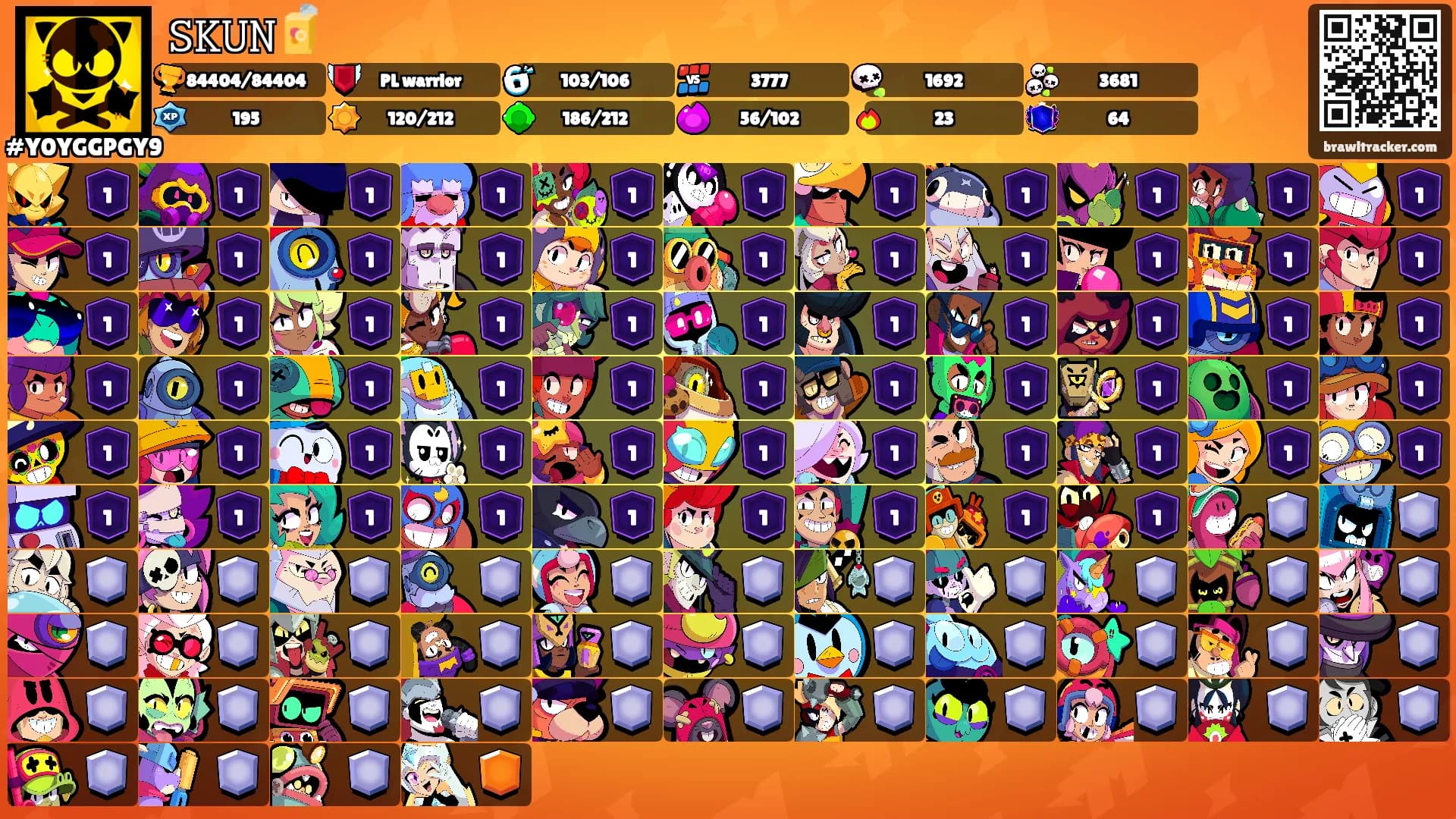 𝚂𝙺𝚄𝙽🧃's Ranks