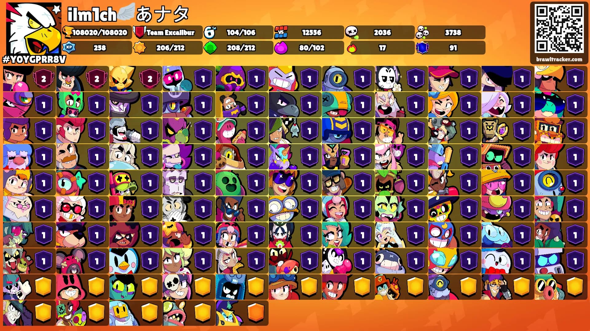 ilm1ch🪽あナタ's Ranks