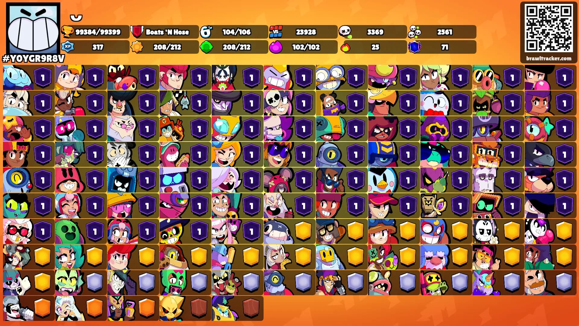 ꈍᴗꈍ's Ranks