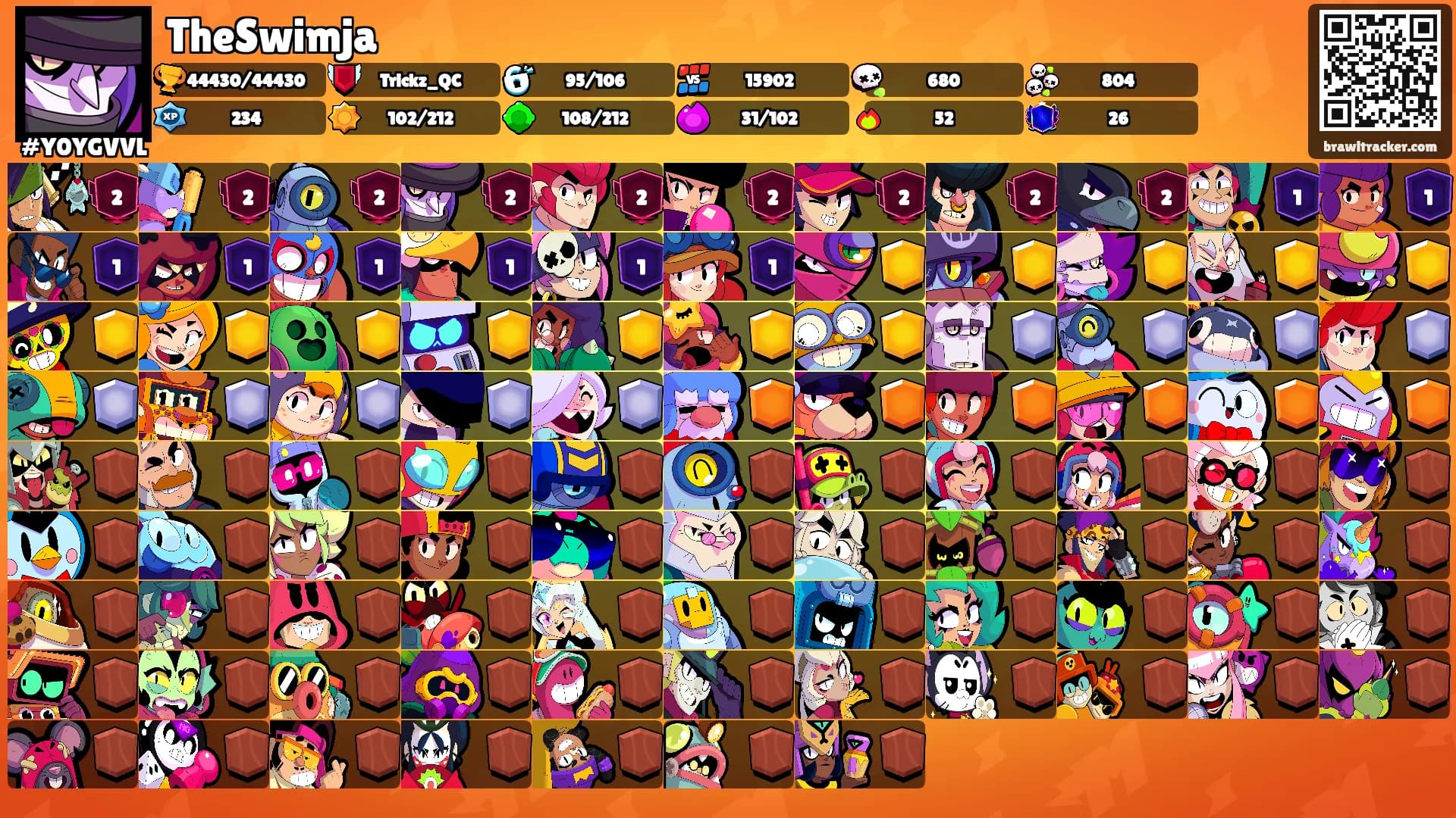 TheSwimja's Ranks