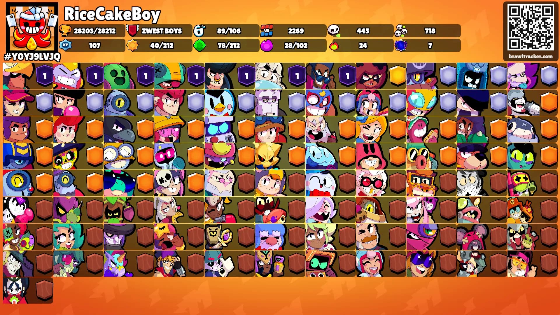 RiceCakeBoy's Ranks