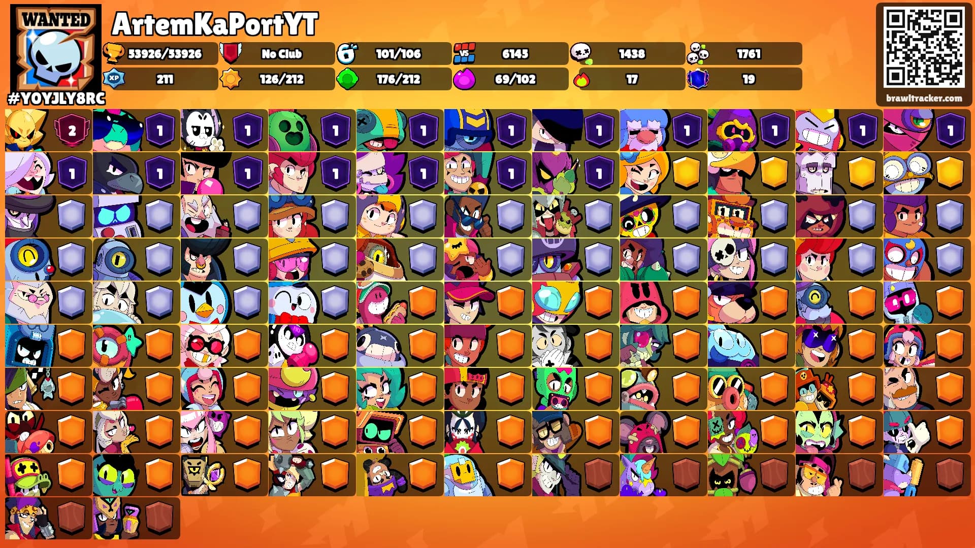 ArtemKaPortYT's Ranks