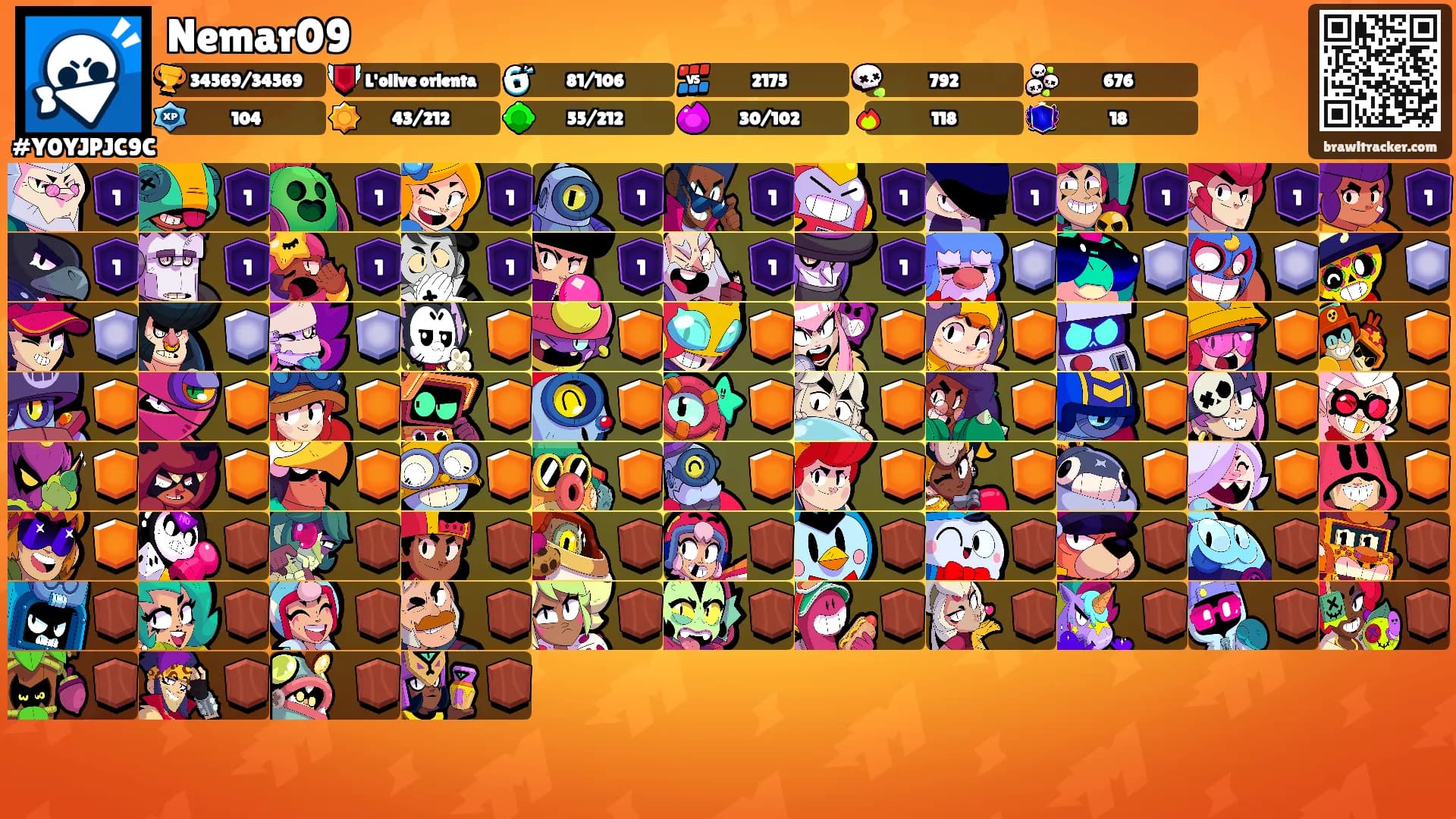 Nemar09's Ranks