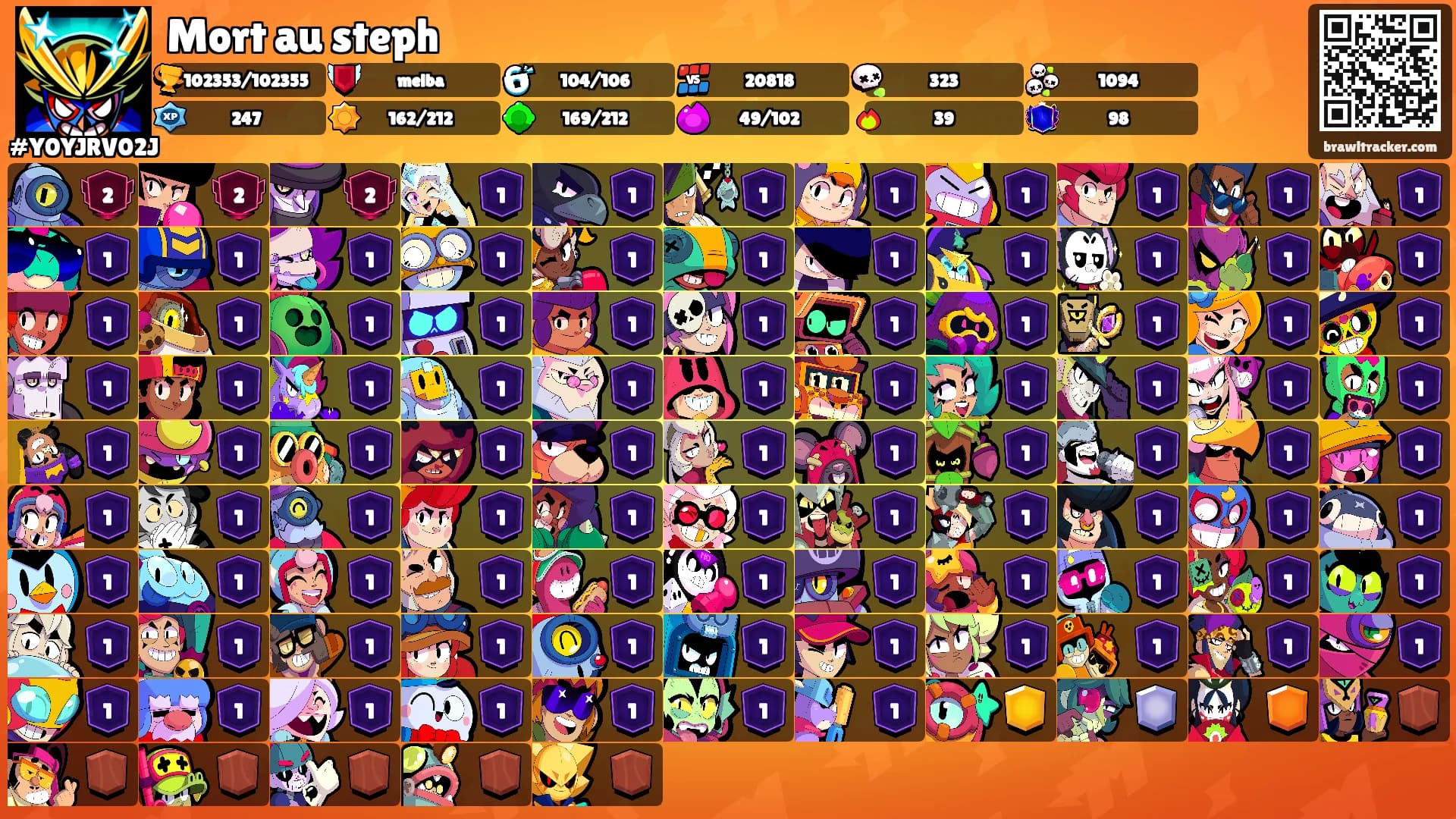Mort au steph's Ranks