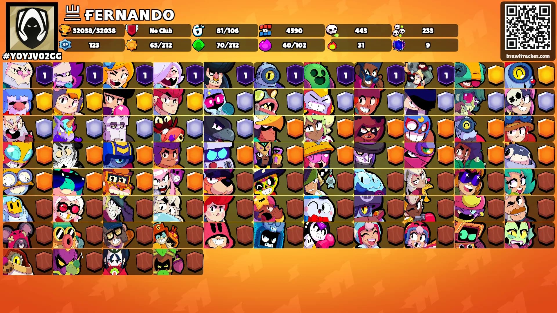 亗 ғᴇʀɴᴀɴᴅᴏ's Ranks