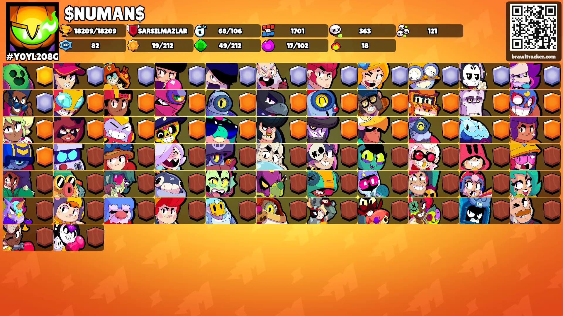 $NUMAN$'s Ranks