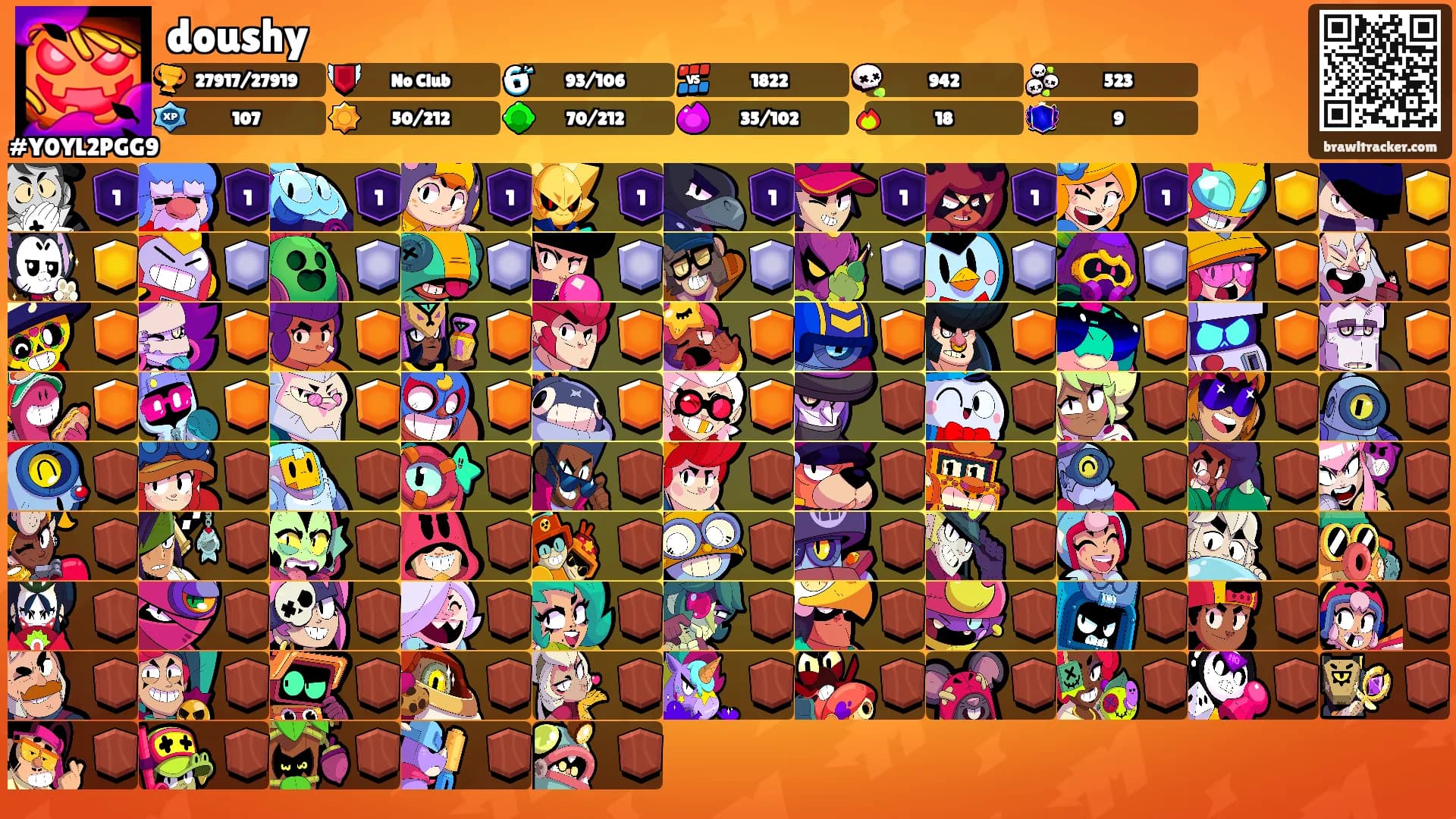 doushy's Ranks