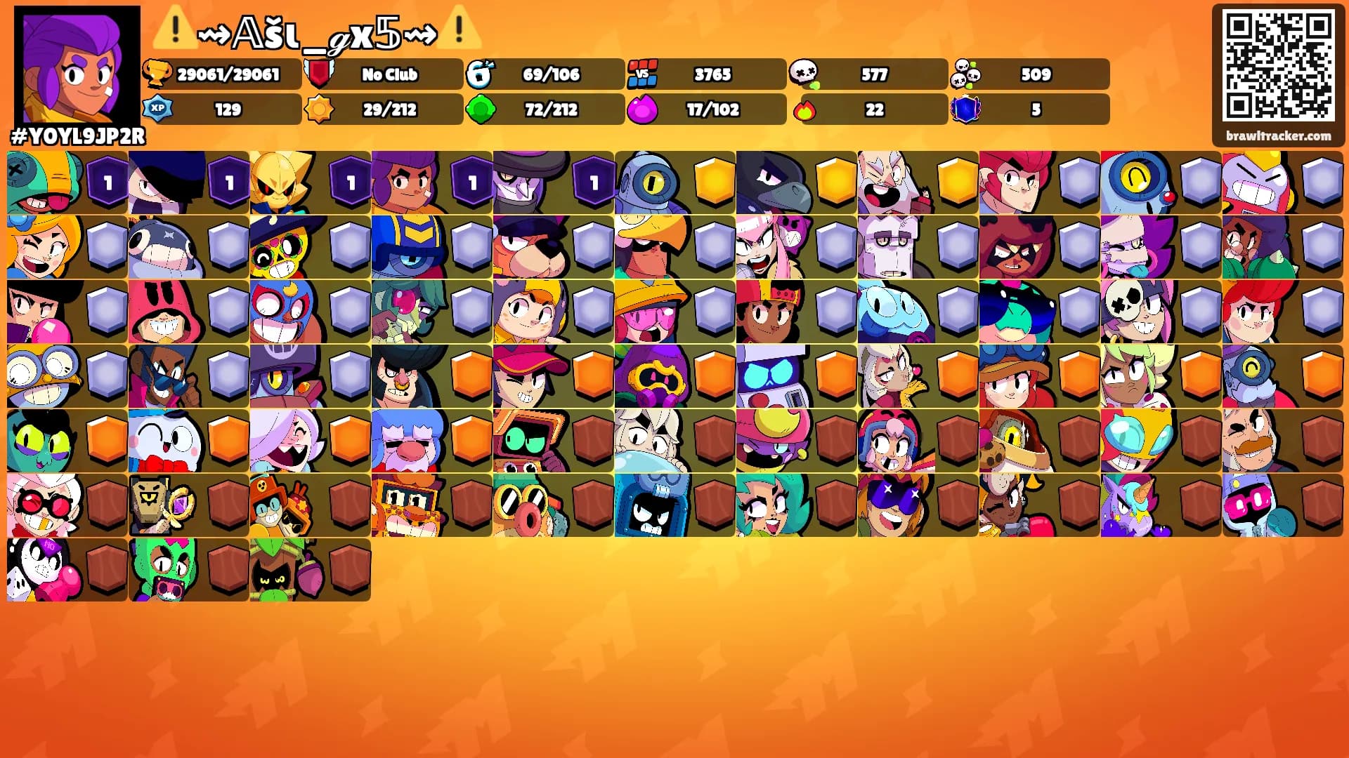 ⚠️⇝𝔸šɩ_ℊx𝟝⇝⚠️'s Ranks