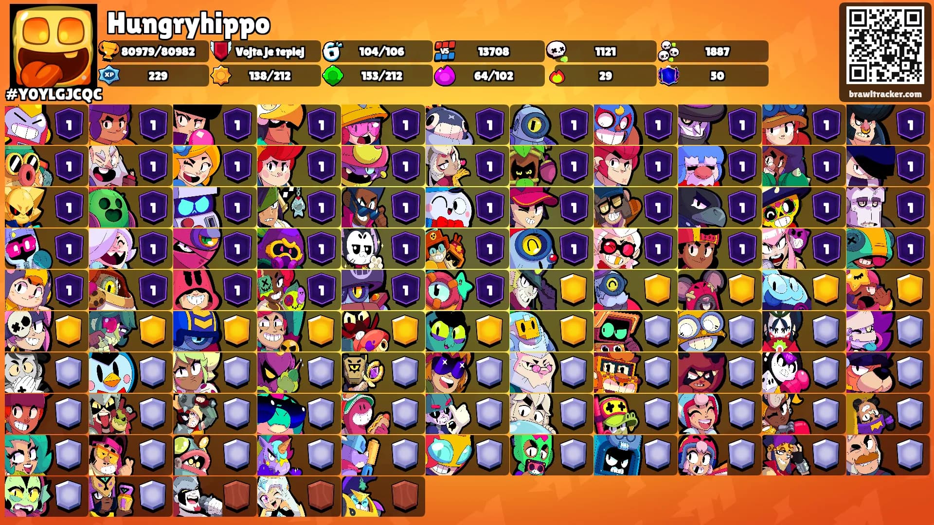 Hungryhippo's Ranks