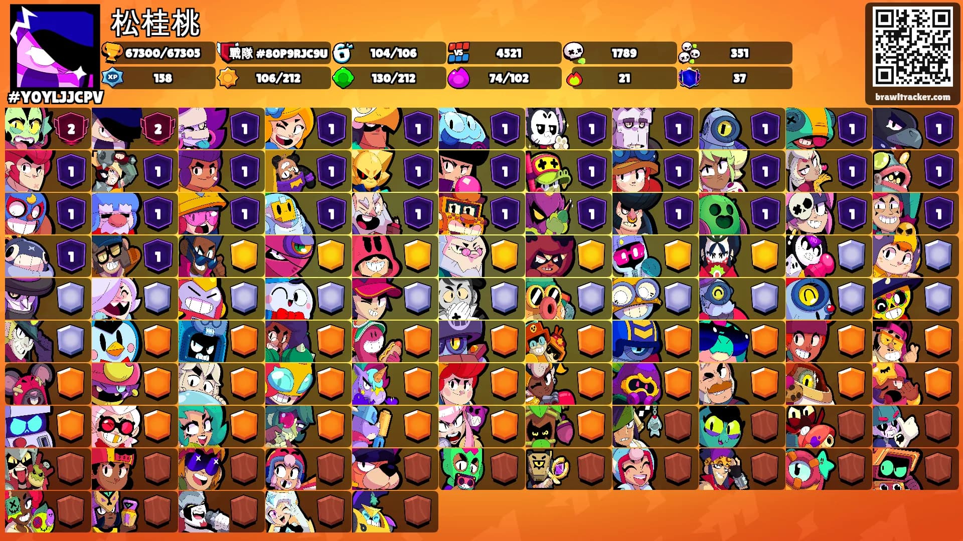 松桂桃's Ranks