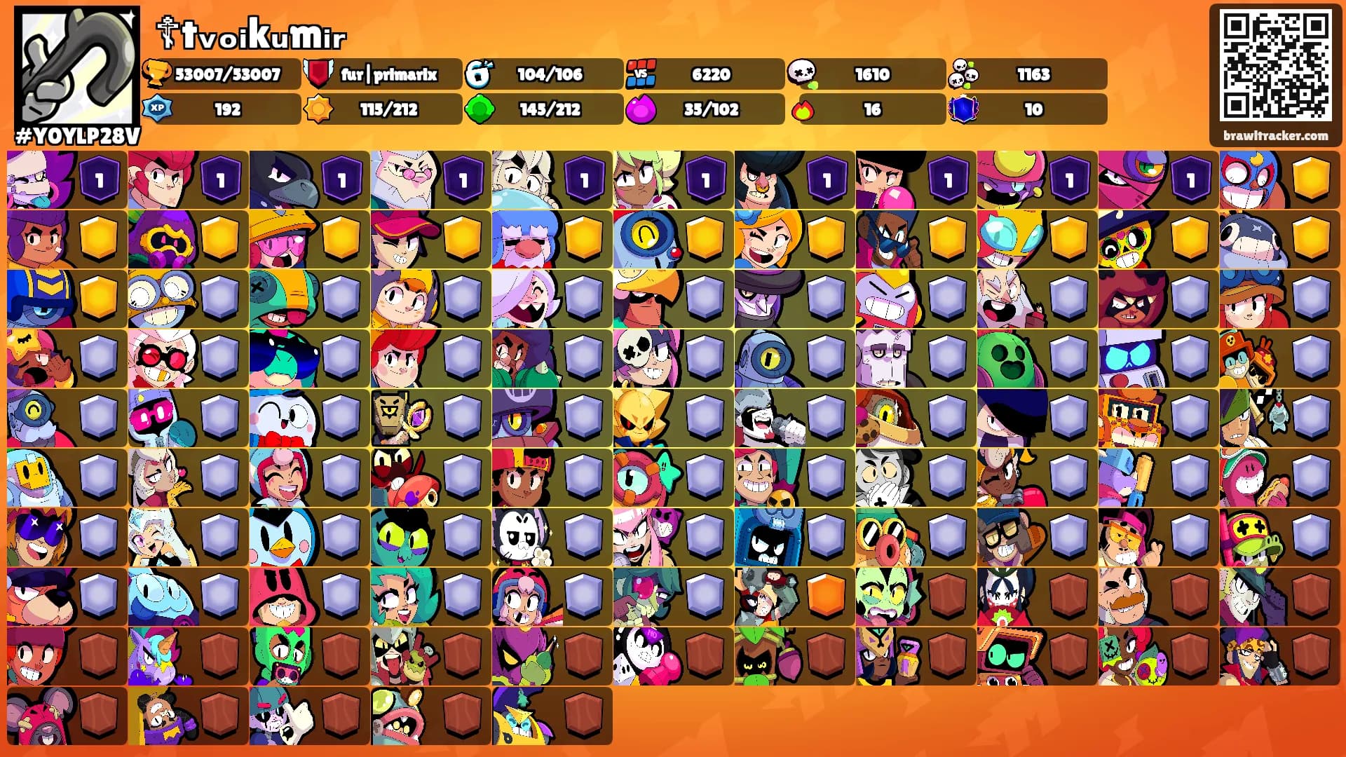 ☦tᵥₒᵢkᵤmᵢᵣ's Ranks